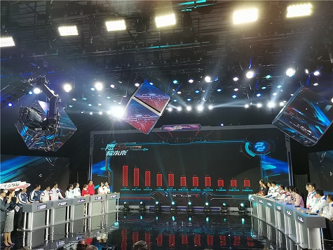 天下四强！尊龙凯时官网网址智能再创佳绩