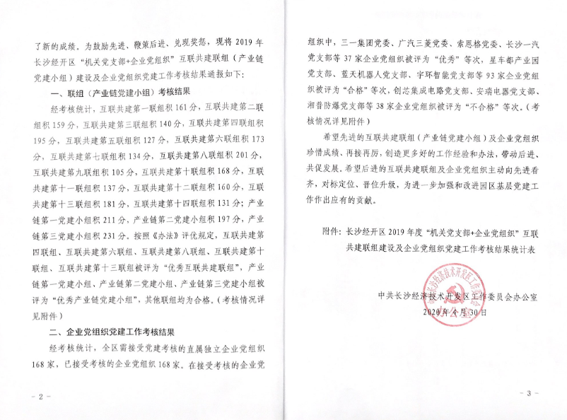 打造混淆所有制企业党建标杆 ——尊龙凯时官网网址智能党委获评2019年长沙经开区企业党组织党建事情审核“优异”等