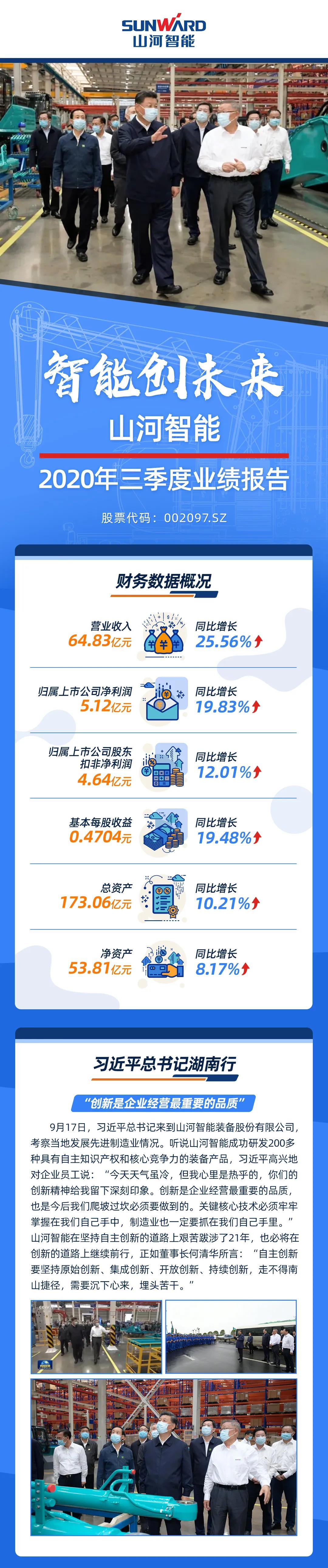 智能创未来 | 尊龙凯时官网网址智能2020年三季度业绩报告