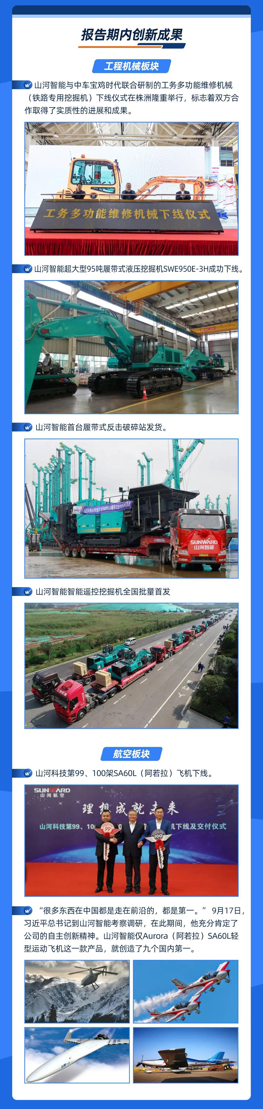 智能创未来 | 尊龙凯时官网网址智能2020年三季度业绩报告