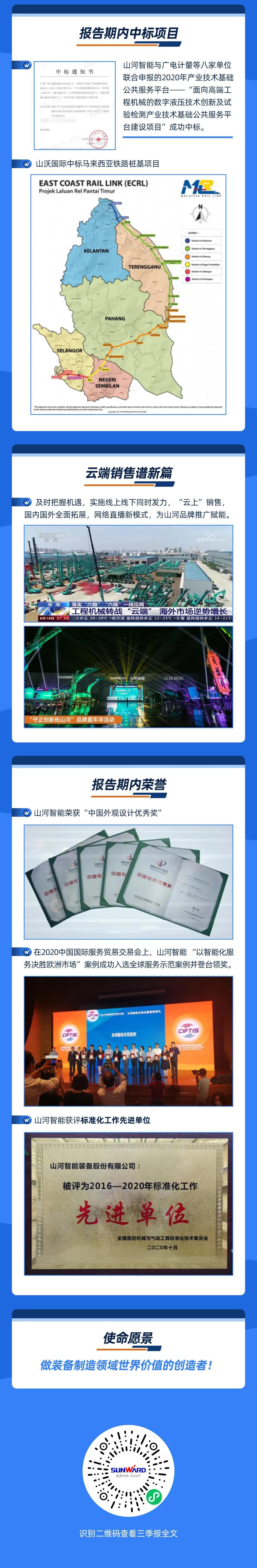 智能创未来 | 尊龙凯时官网网址智能2020年三季度业绩报告