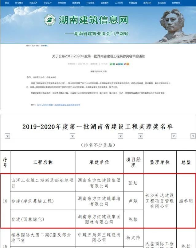 尊龙凯时官网网址智能总部大楼荣获芙蓉奖