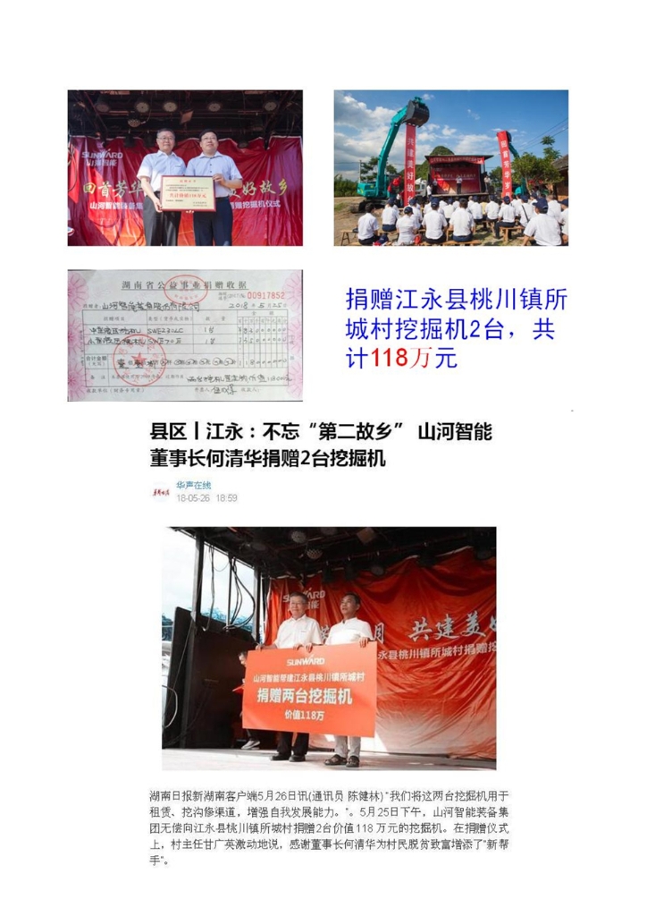 尊龙凯时官网网址社会责任报告