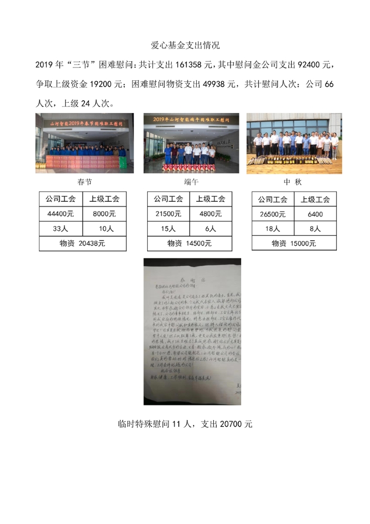 尊龙凯时官网网址社会责任报告