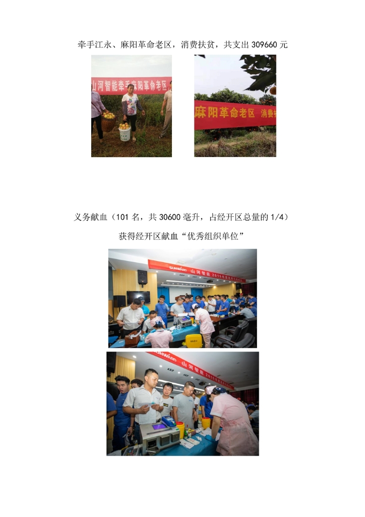 尊龙凯时官网网址社会责任报告