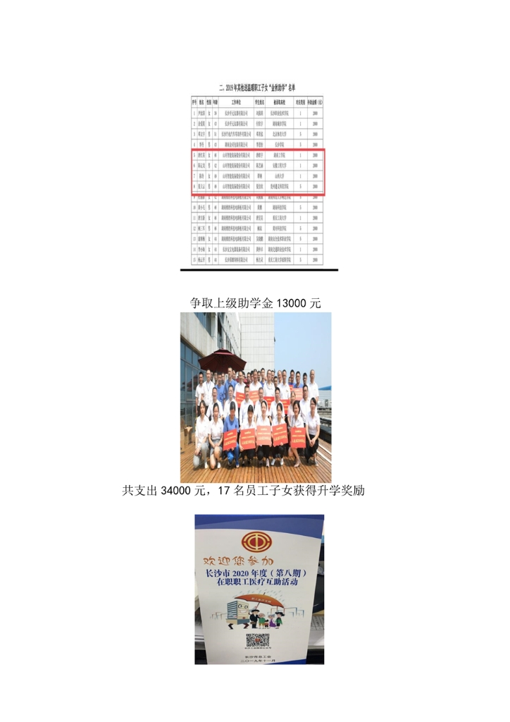 尊龙凯时官网网址社会责任报告