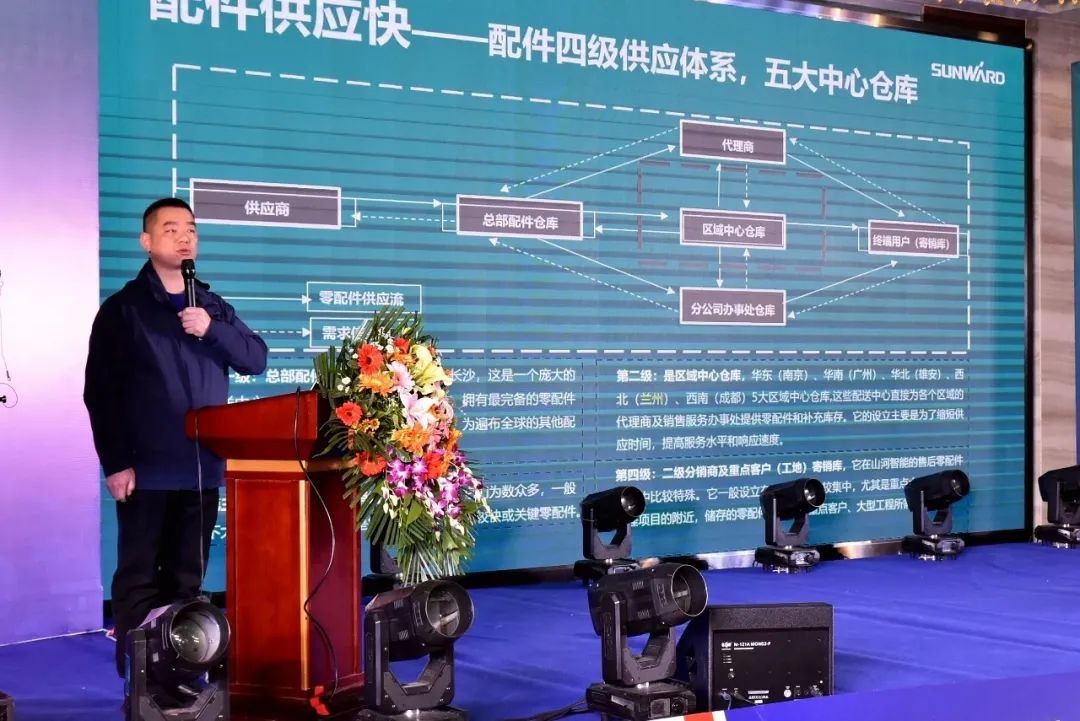 尊龙凯时官网网址智能甘青区域天下客户交流会签单1.5亿