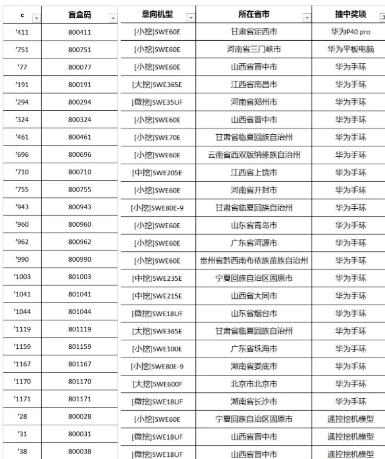 全程送礼！尊龙凯时官网网址智能龙仰面专场直播精彩收官！