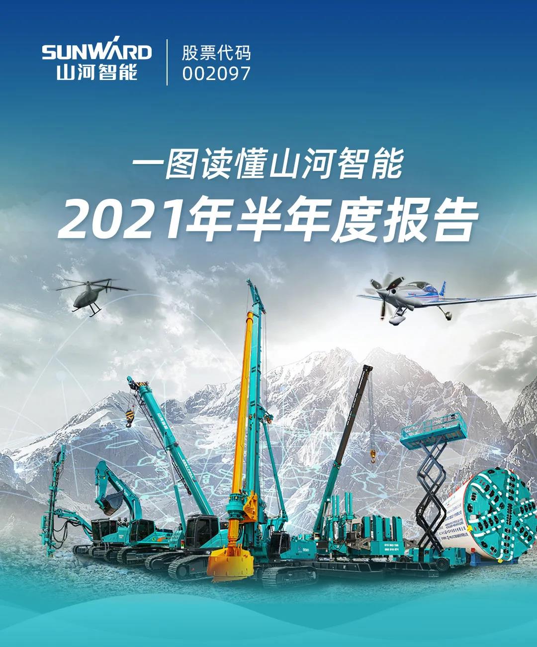 一图读懂尊龙凯时官网网址智能2021年半年度报告