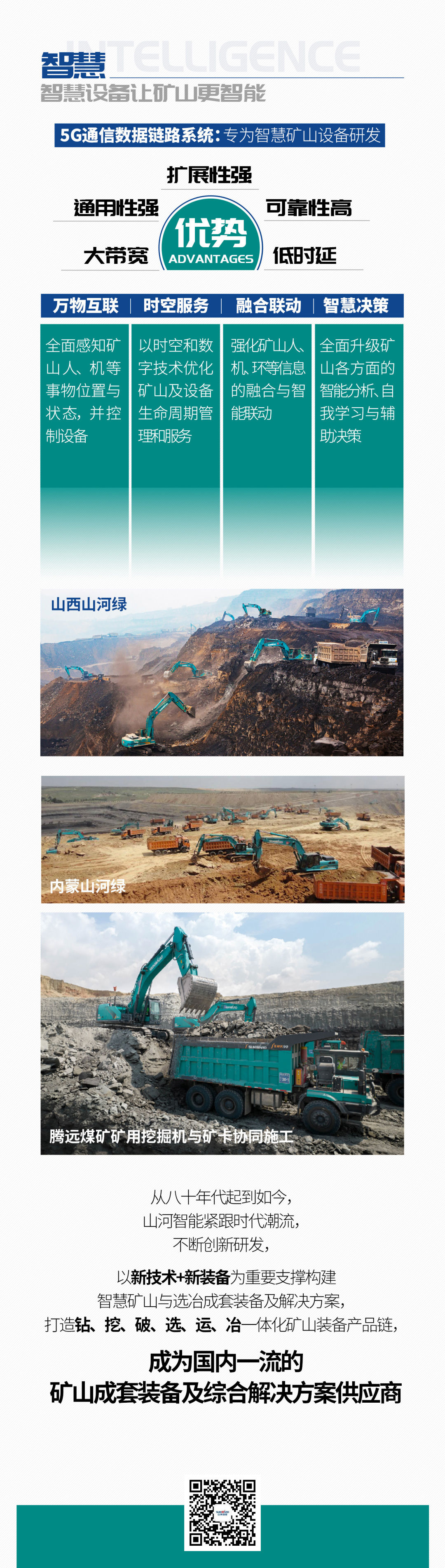 一图读懂 | 6着述业场景全笼罩，尊龙凯时官网网址智能绿色矿山与冶炼成套装备优势凸显