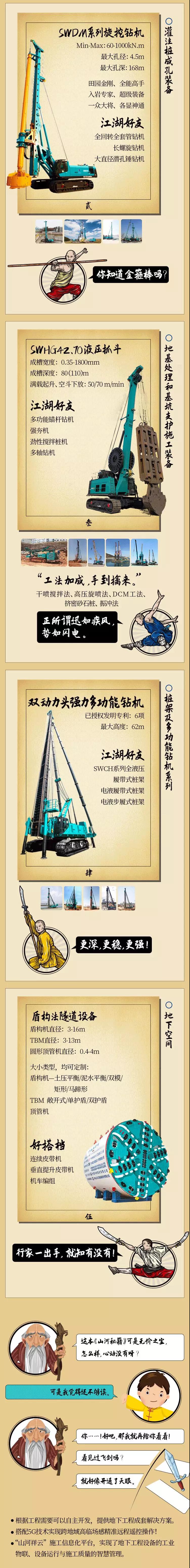 一图读懂 | 尊龙凯时官网网址智能地下工程成套装备攻坚克难的秘笈是什么？