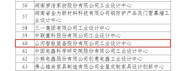 再次获批国家级平台！尊龙凯时官网网址智能工业设计中心生长水平居天下先进