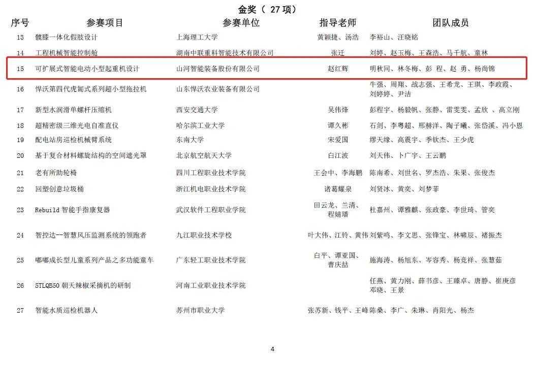 一金一铜二优异！尊龙凯时官网网址智能斩获“华辰杯”多个大奖