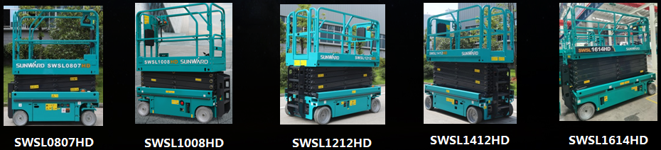 油价上涨，您慌了吗？尊龙凯时官网网址高机新能源天团为您解忧