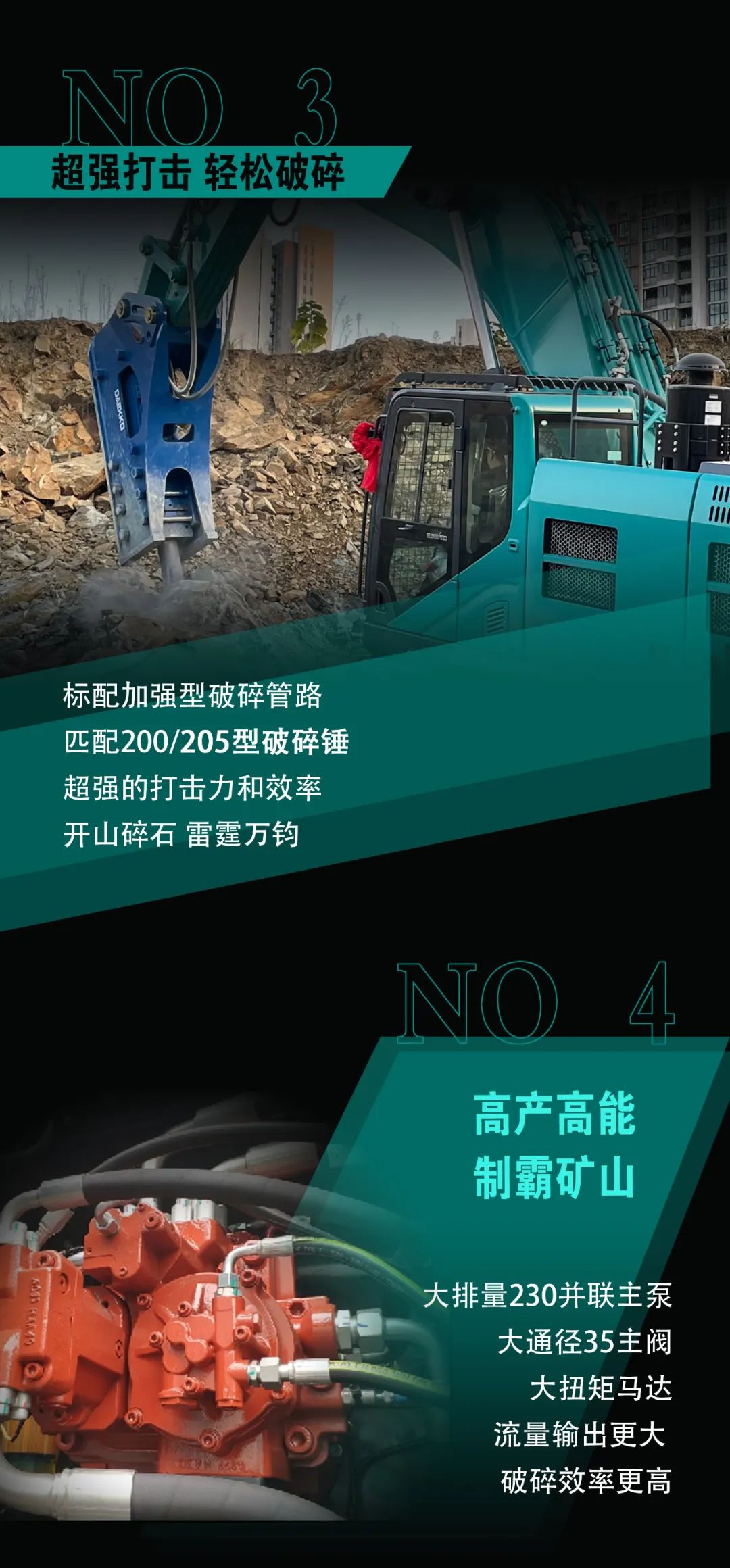 一图读懂 | 专为矿山重载施工而生！尊龙凯时官网网址智能SWE600FB破碎锤重磅回归