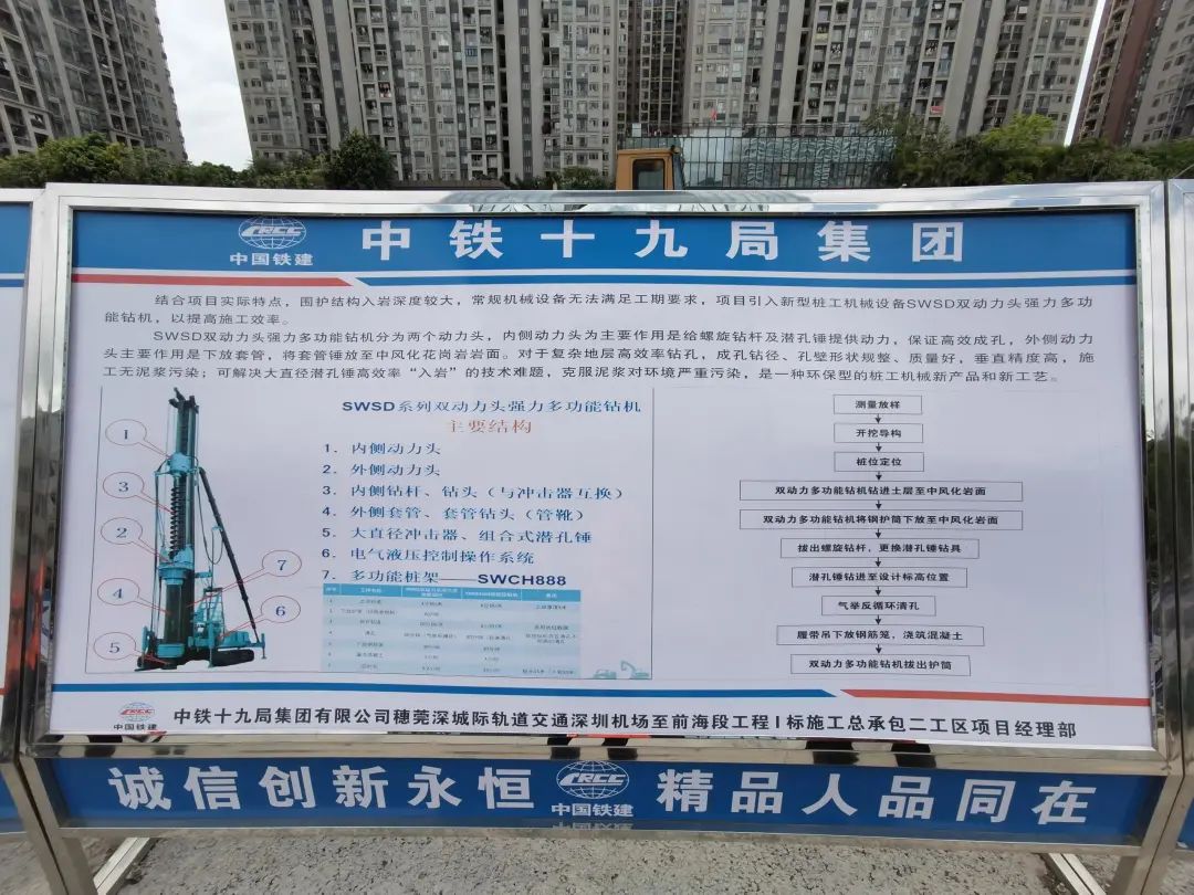 单桩节约87小时！尊龙凯时官网网址智能硬核装备+成套解决计划攻破穗莞深城际轨道施工难题
