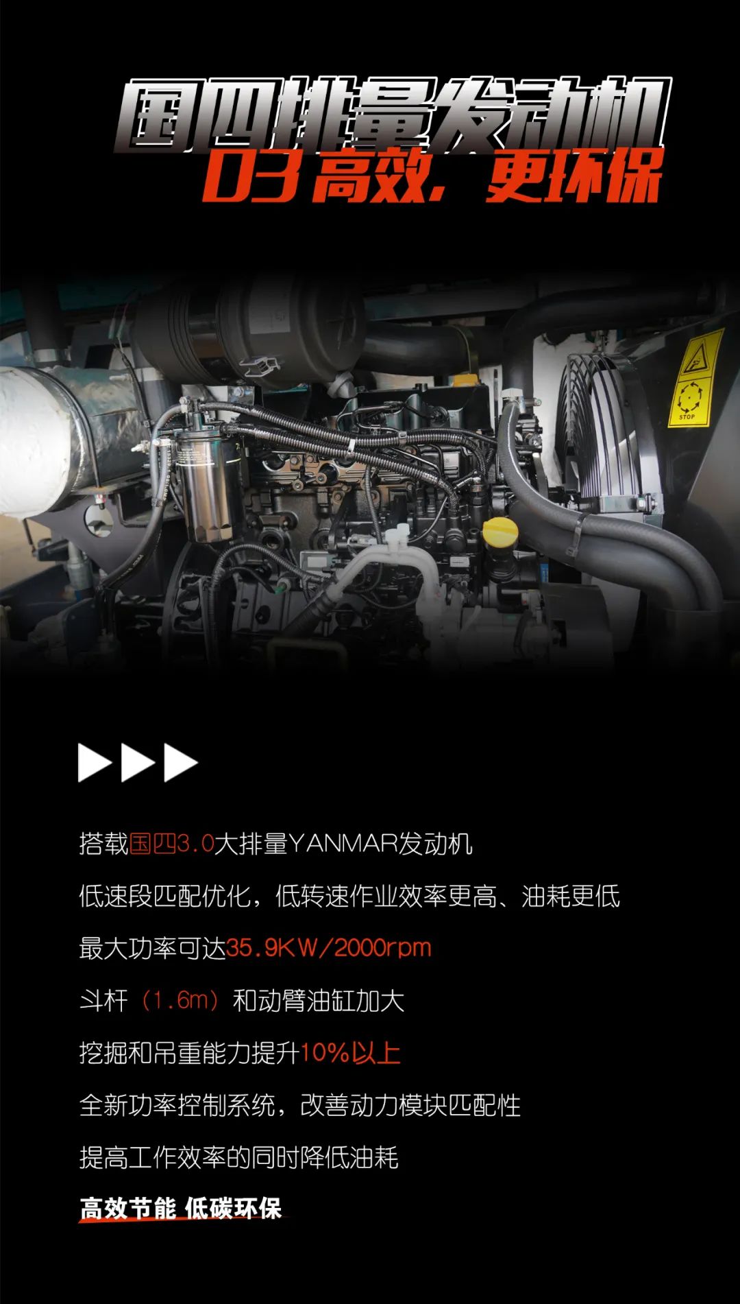 一图读懂 | 献礼七一 · 尊龙凯时官网网址智能SWE60F挖掘机低碳来袭