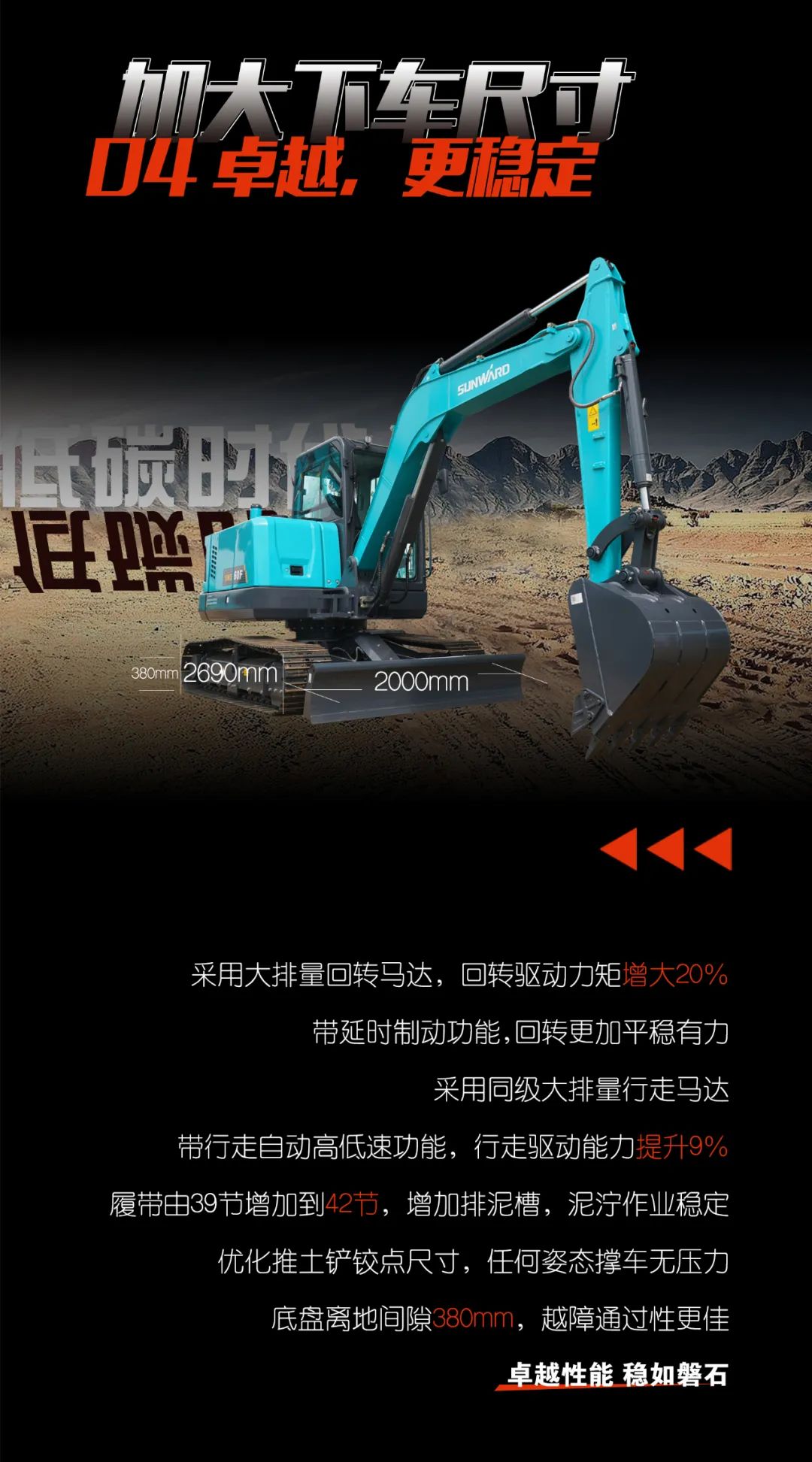 一图读懂 | 献礼七一 · 尊龙凯时官网网址智能SWE60F挖掘机低碳来袭