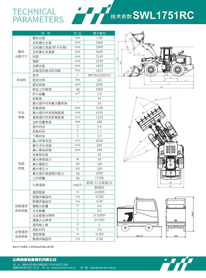 SWL1751RC ？芈质阶霸鼗