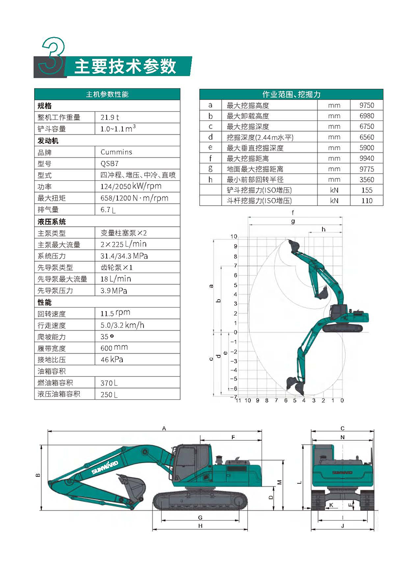 SWE215ERC ？赝诰蚧