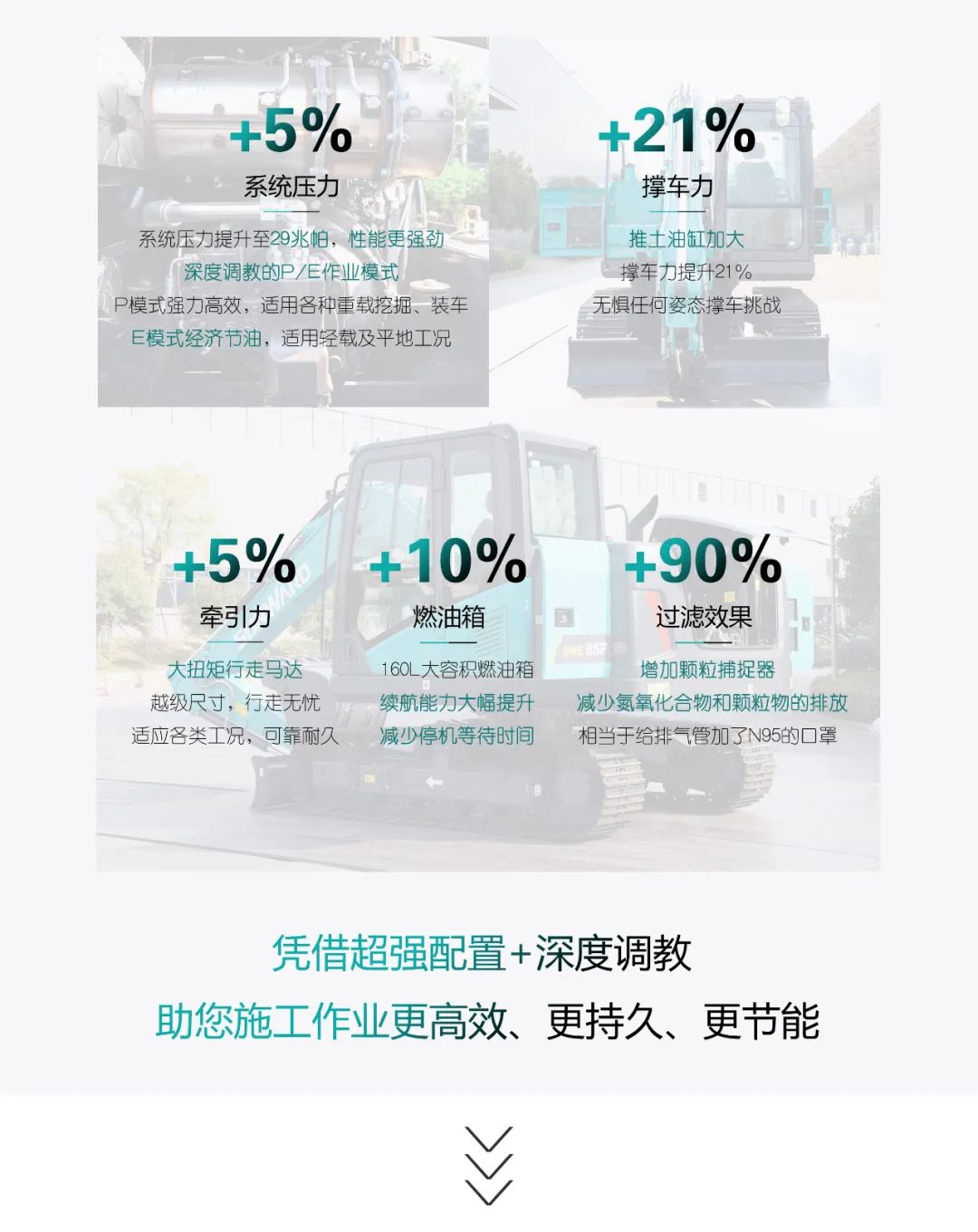 国四精品 | 都会建设哪家强？还得看尊龙凯时官网网址智能小挖SWE85F