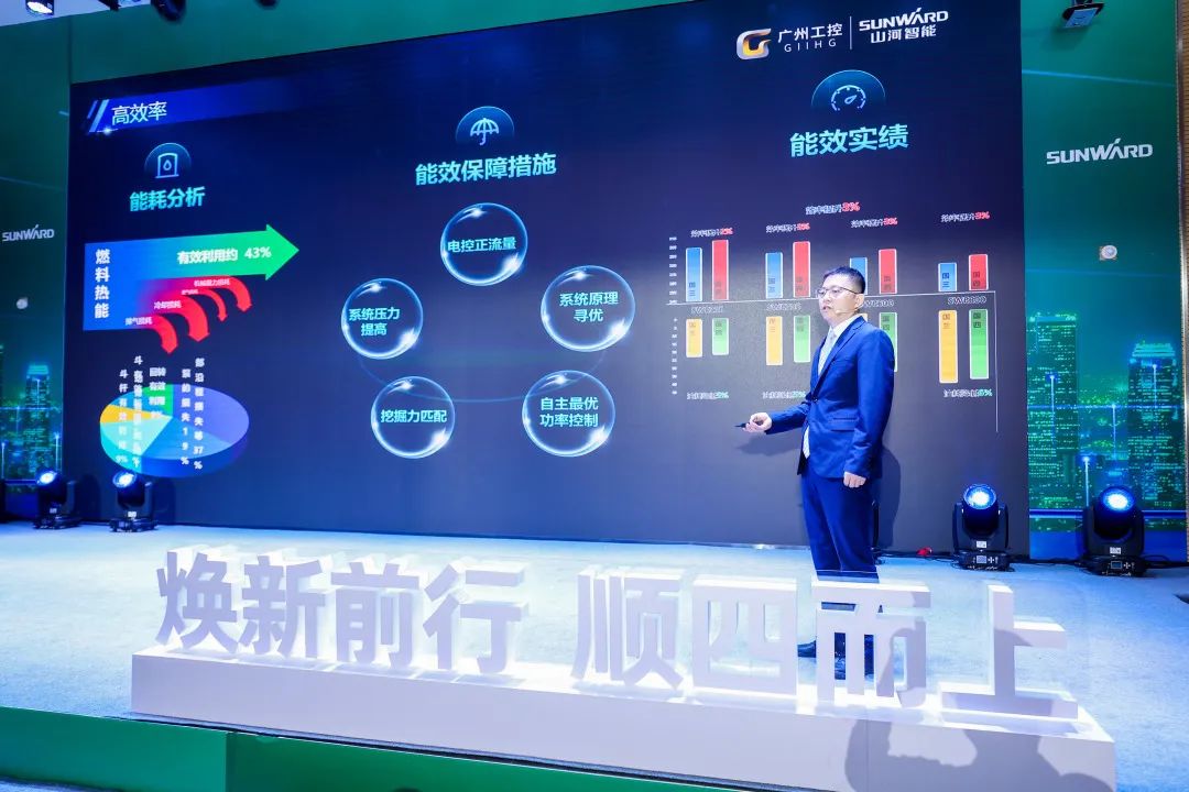 助力“双碳”目的！尊龙凯时官网网址智能集中宣布F系列国四挖掘机