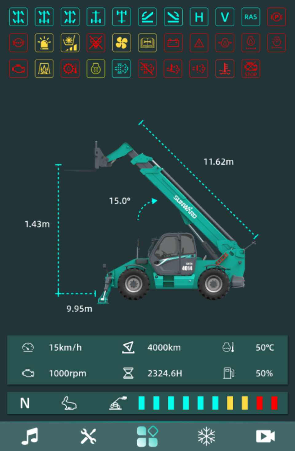 高端机型“双箭齐发”！尊龙凯时官网网址智能两款伸缩臂叉装车乐成下线